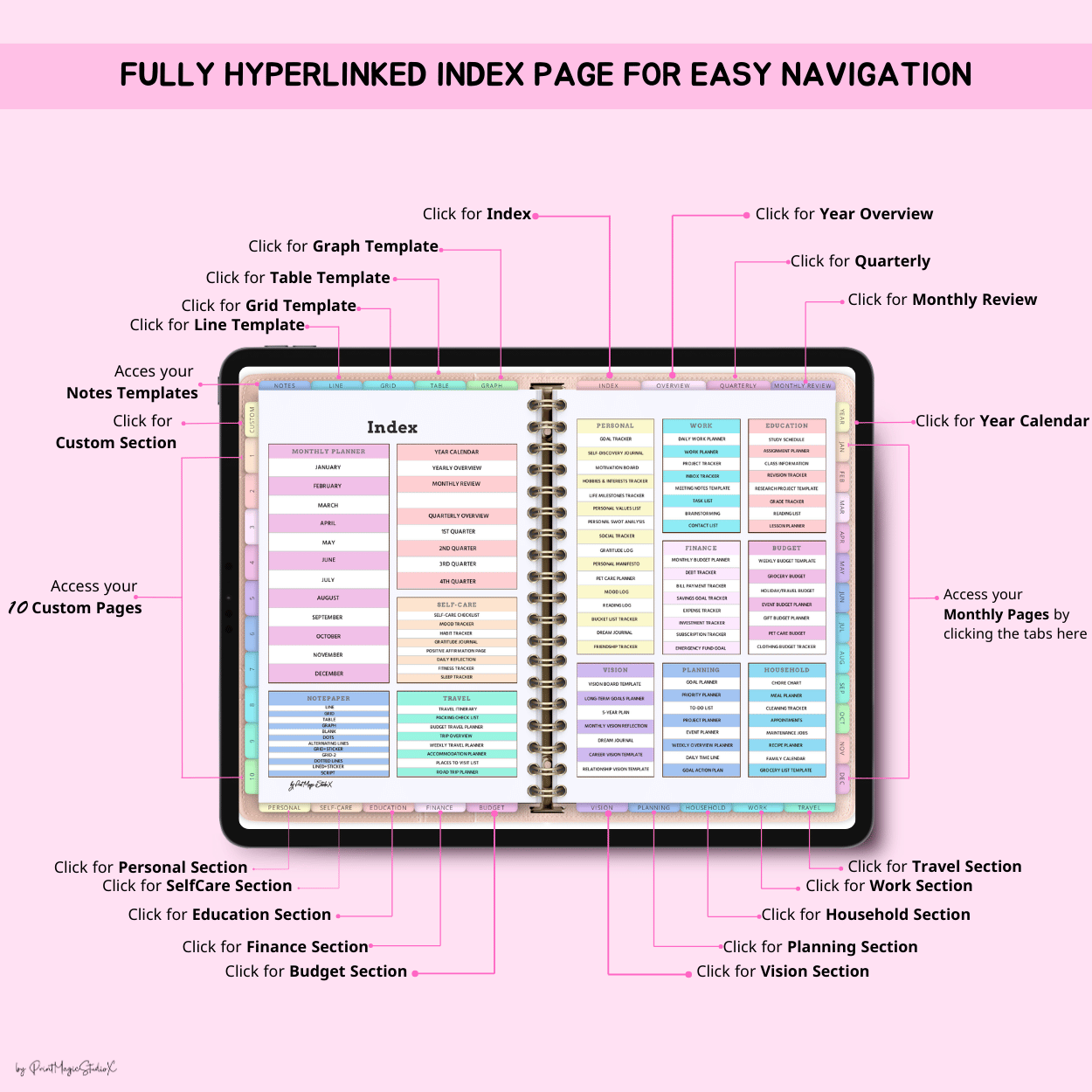 All-in-One Digital Planner 2025, 2026, 2027